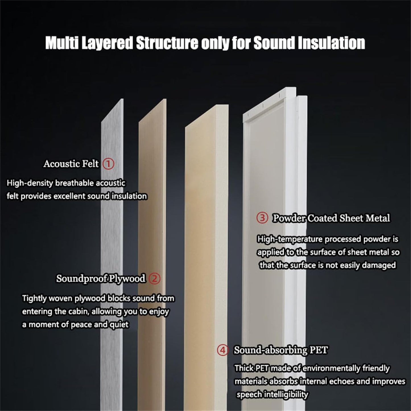 Silentbox WorkPod / Silent Booth (L)